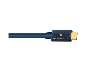 Wireworld Sphere 48 HDMI (SPH) Cable